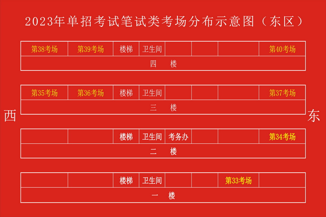 2023年單招東區筆試考場分布圖_調整大小.jpg