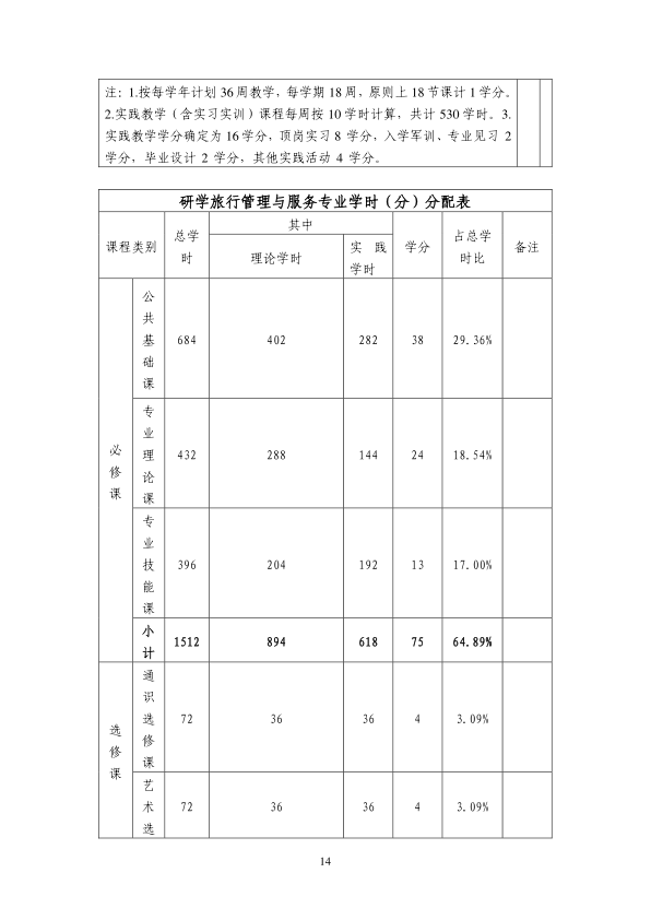 畢業生登記表15.png